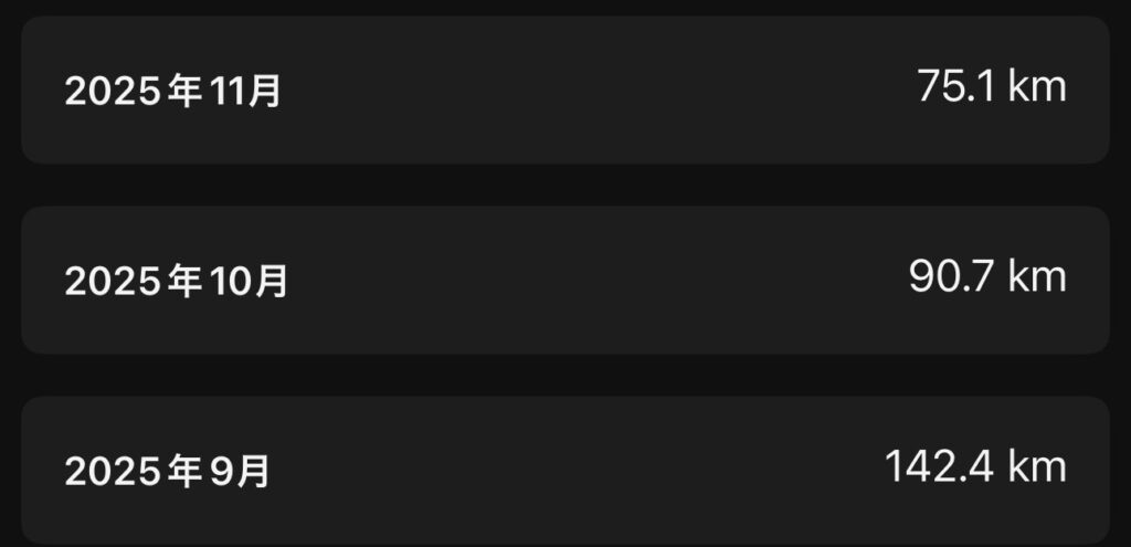 直近3か月間の月間走行距離