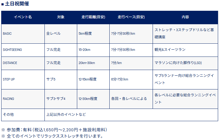 asicsランニングイベント（土日祝）